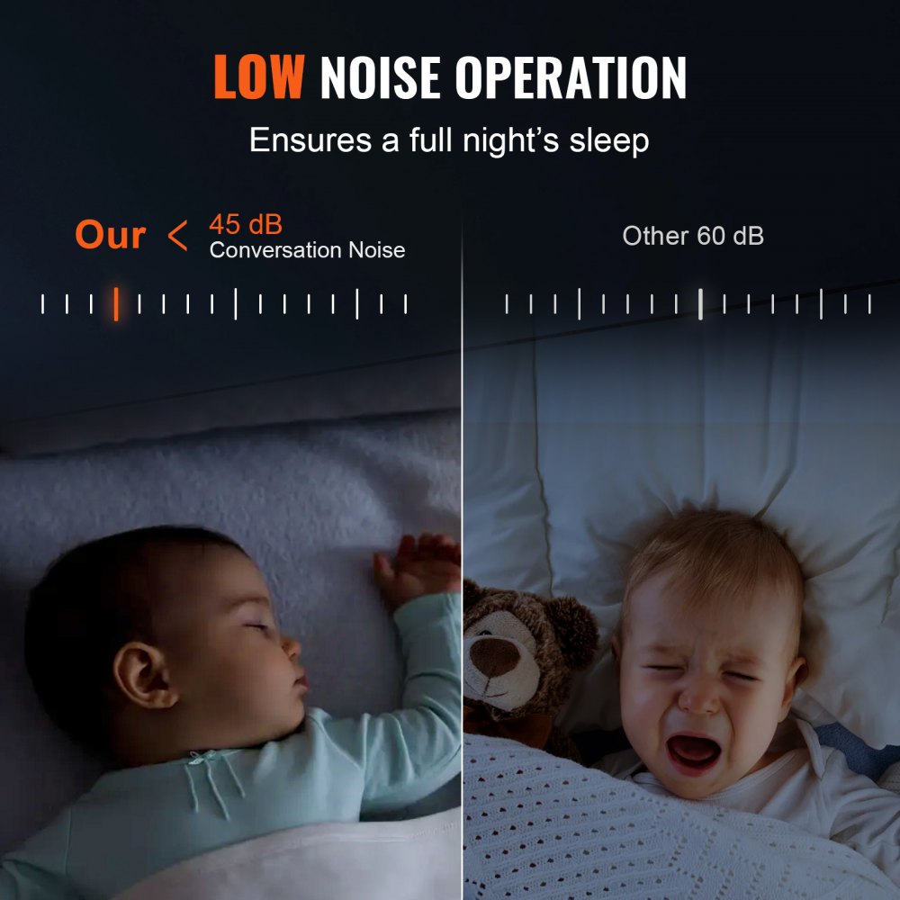 VEVOR UPS15-58FC Hot Water Circulation Pump 110V 82W 17 GPM Recirculating Pump VEVOR UPS15-58FC Hot Water Circulation Pump 110V 82W 17 GPM Recirculating Pump