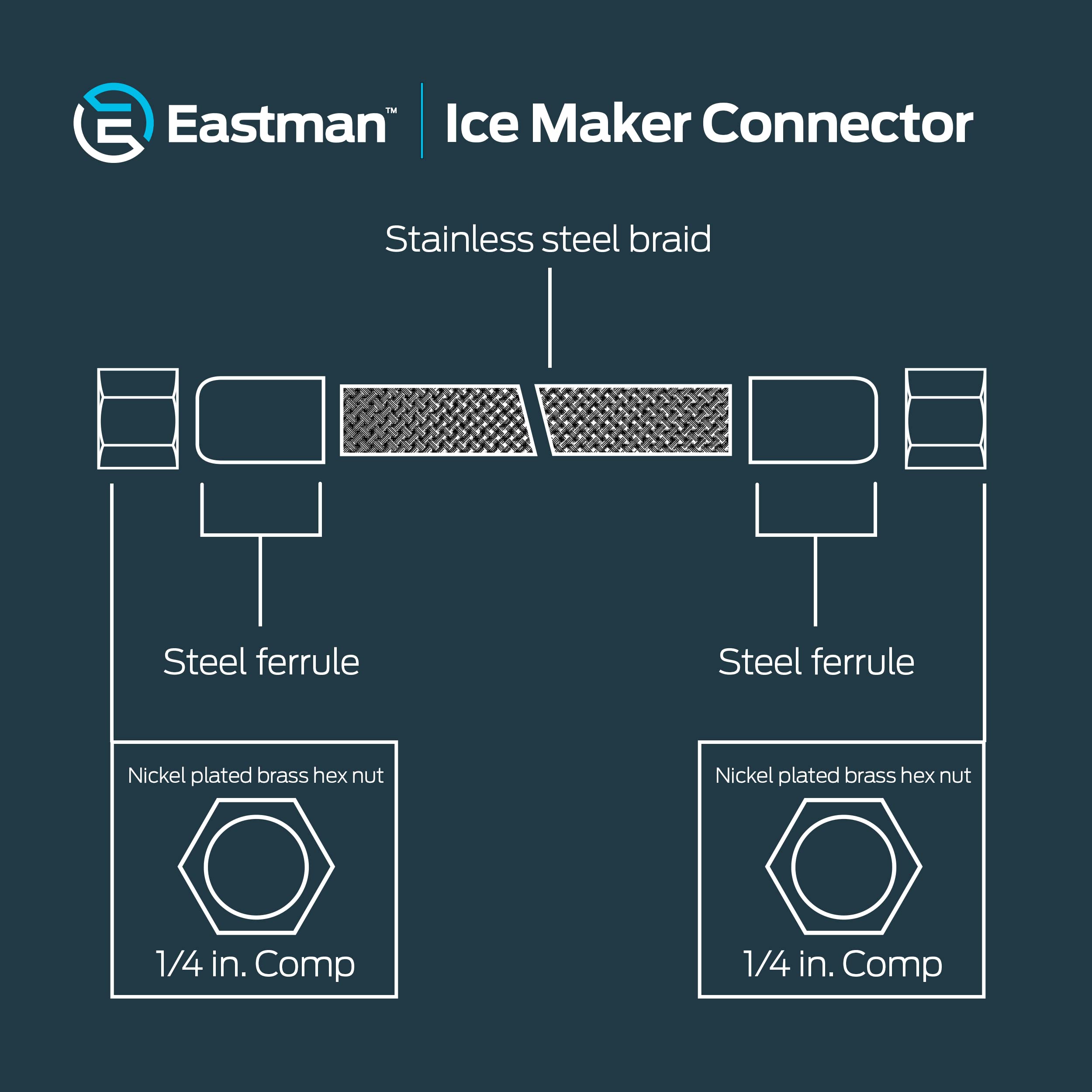 1', 5', 6', 8', 10', 20' & 25' Flexible SS Ice Maker Connector, 1/4" Compression, Braided Stainless Steel with Nickel-Plated Brass Nuts