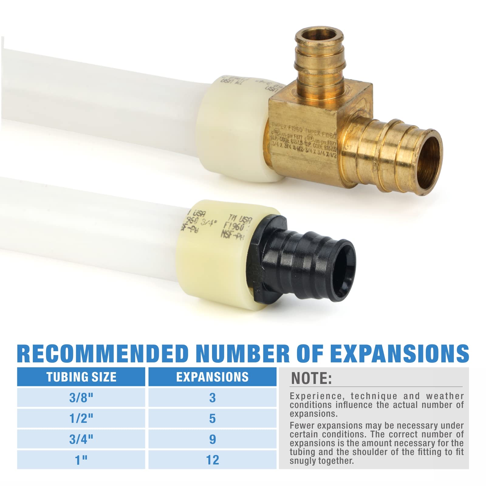 3/8", 1/2'', 3/4'' & 1'' PEX-A Expansion Tool Kit, Auto Rotation w/ Pex Cutter