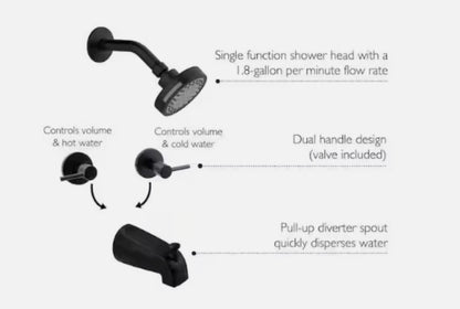 Design House 595736-SN Eastport 2-Handle Tub and Shower Faucet, Matte Black